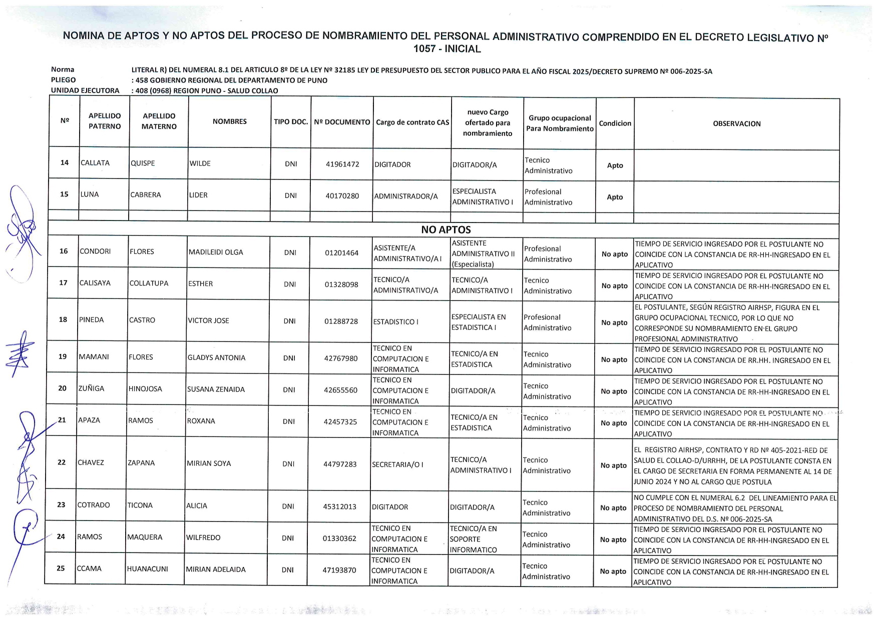 Descripción de la imagen