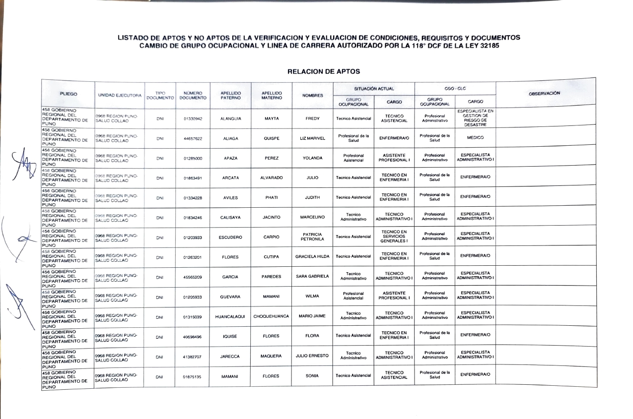 Descripción de la imagen