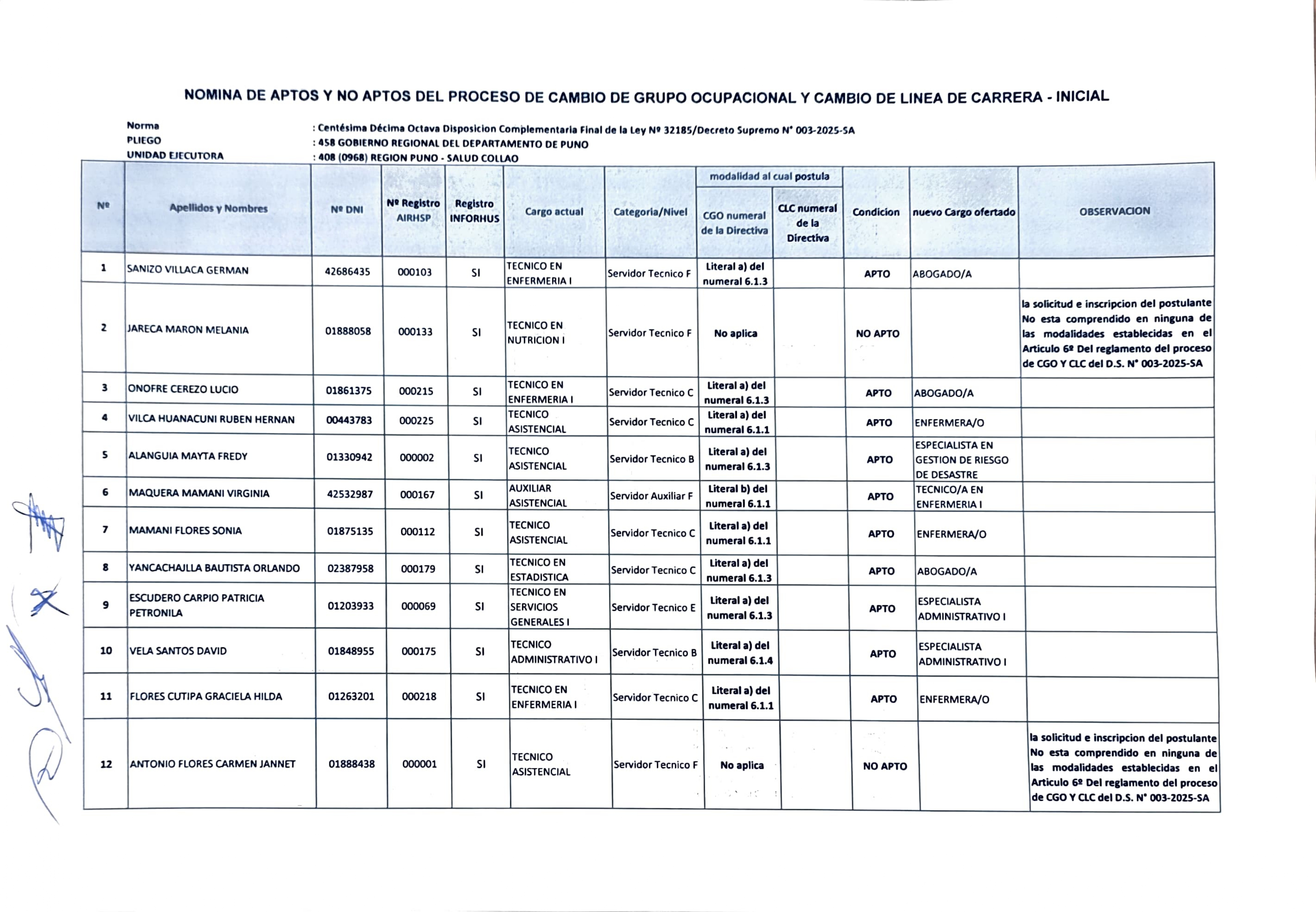 Descripción de la imagen