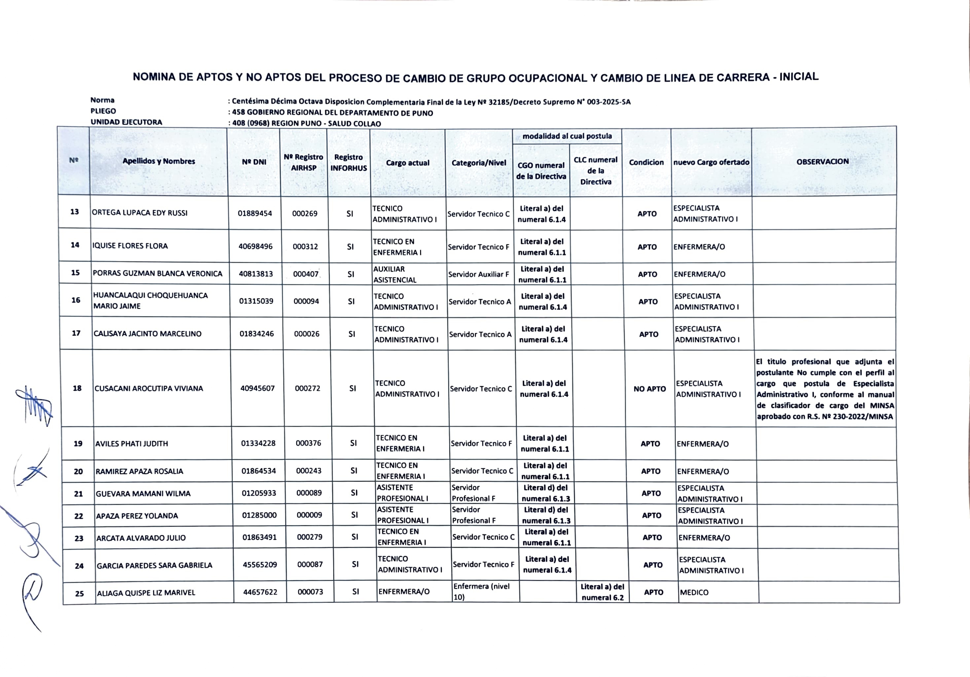 Descripción de la imagen