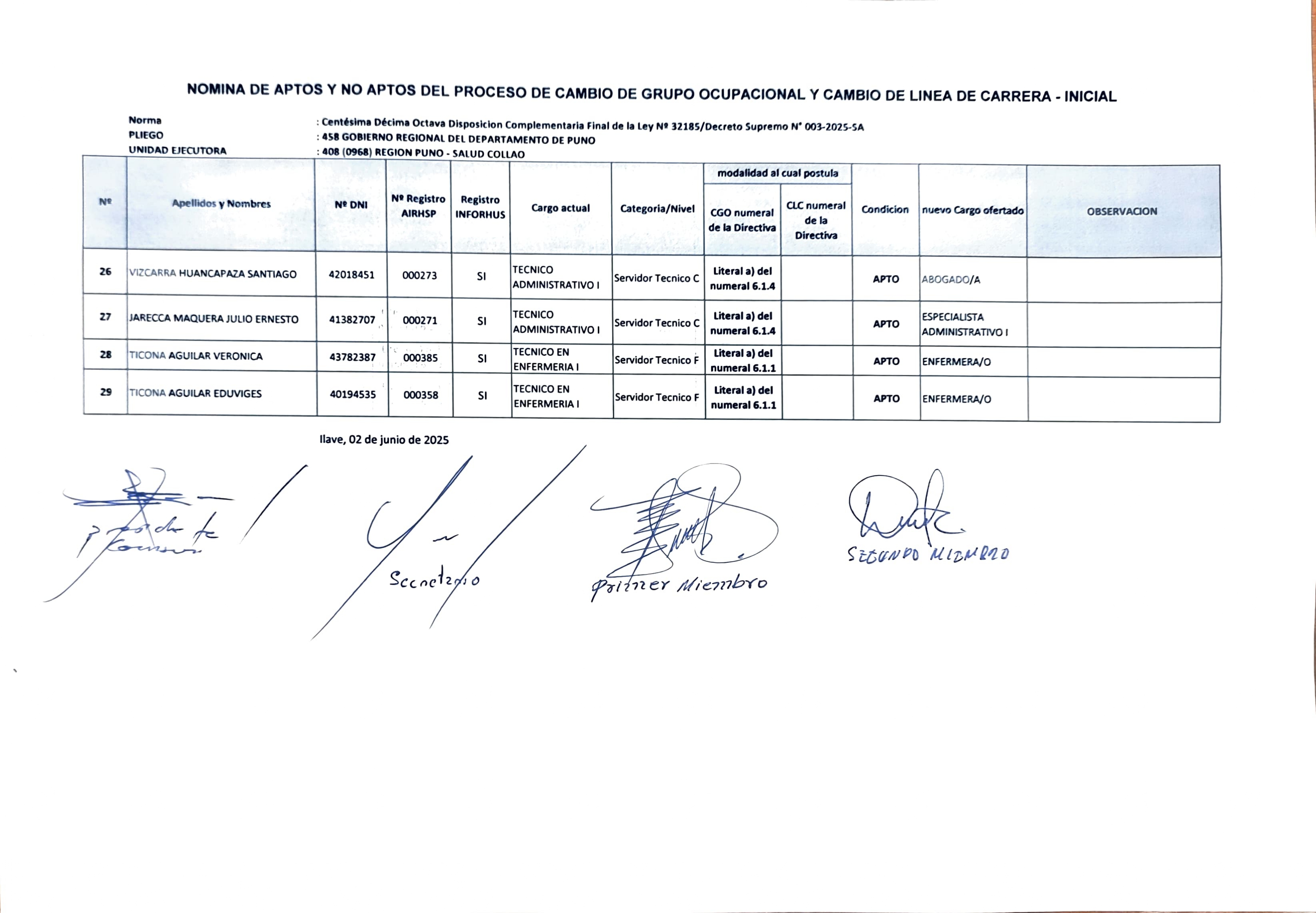 Descripción de la imagen