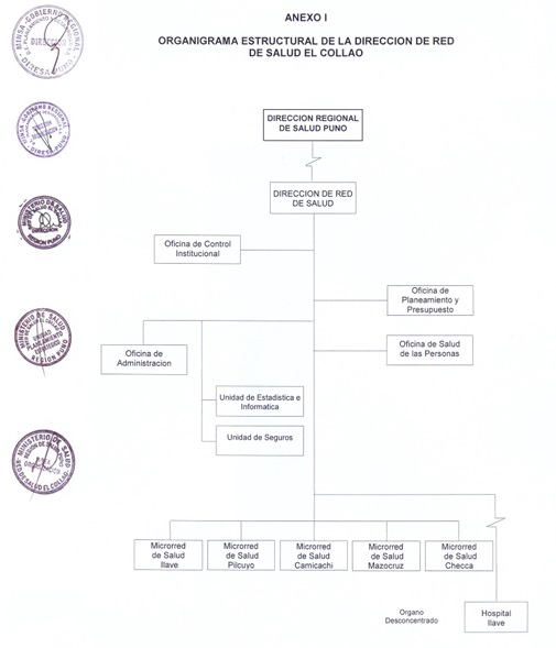 Descripción de la imagen